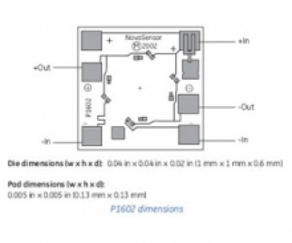 Pressure Sensor Die – P1602 | NovaSensor