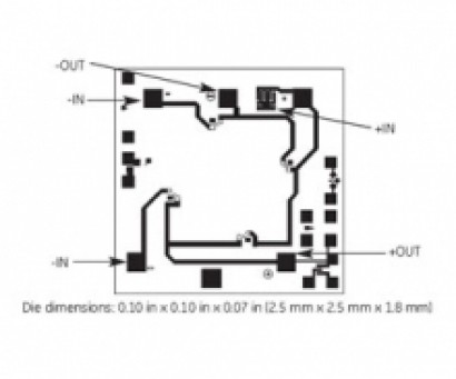 High Silicon Pressure Sensor Die – P122 | NovaSensor
